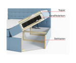 Kontinentalbett 160x200 cm für Hotelzimmer, Ehebett mit Bettkasten, Bett für Dachschräge, MAGNUS 6A