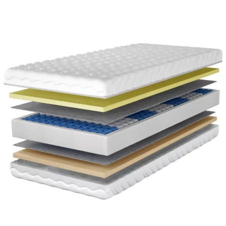 SENTO DK-13 Taschenfederkernmatratze 80x180 cm für Kinderbetten, Matratze mit HR-Kaltschaum und Visco