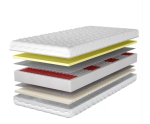 Doppelseitige MULTIPOCKET-Matratze, mit Viscoschaum und Latex, SENTO DM-17