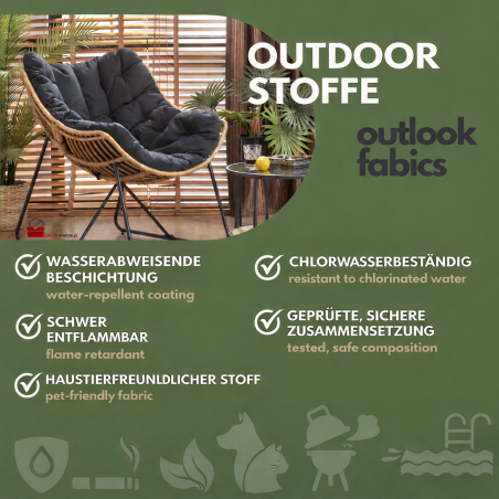 Stoffproben für Gartenmöbel, Outdoor-Stoffmuster