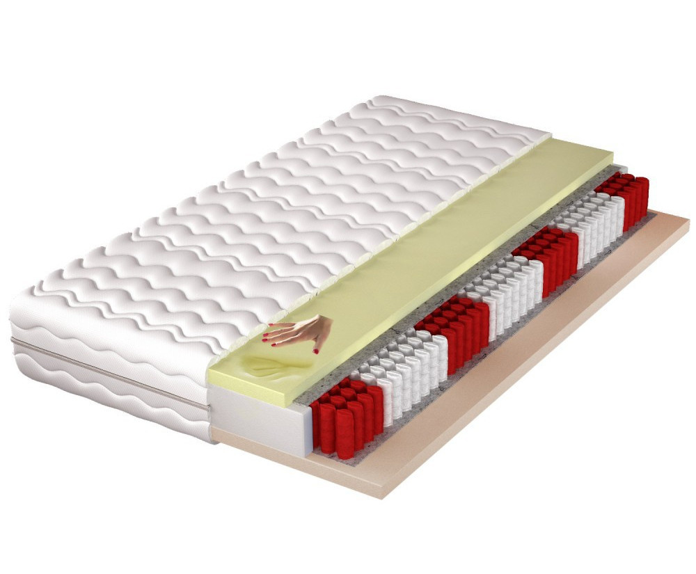 Doppelseitige MULTIPOCKET-Matratze, mit Viscoschaum und Latex, SENTO DM-17