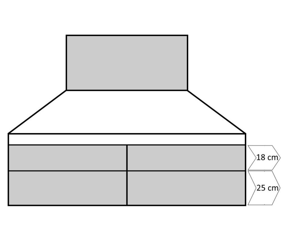 Sonderfertigung Maßänderung Bett