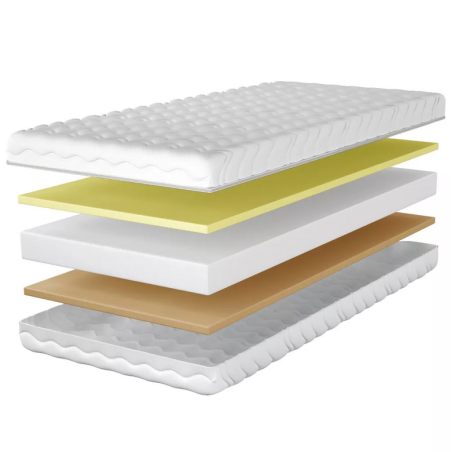 SENTO P-34 Doppelseitige Schaumstoffmatratze 80x180 cm + Viscoschaum + hochelastischer HR-Kaltschaum, H3 mittelfest