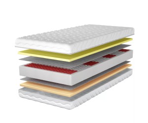 SENTO DM-18 Doppelseitige MULTIPOCKET-Matratze mit VISCO-Memory-Schaum und hochelastischem Kaltschaum HR