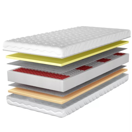 SENTO DM-18 Doppelseitige MULTIPOCKET-Matratze mit VISCO-Memory-Schaum und hochelastischem Kaltschaum HR